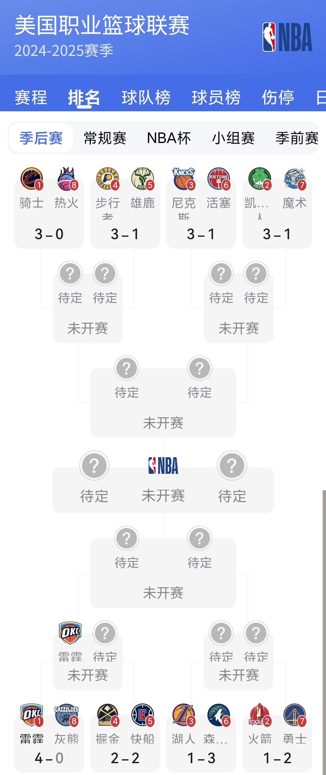 电竞投注-NBA常规赛赛程吃紧，奥兰多魔术国际比赛日战术微调，质疑声仍在，身体对抗强度拉满的简单介绍